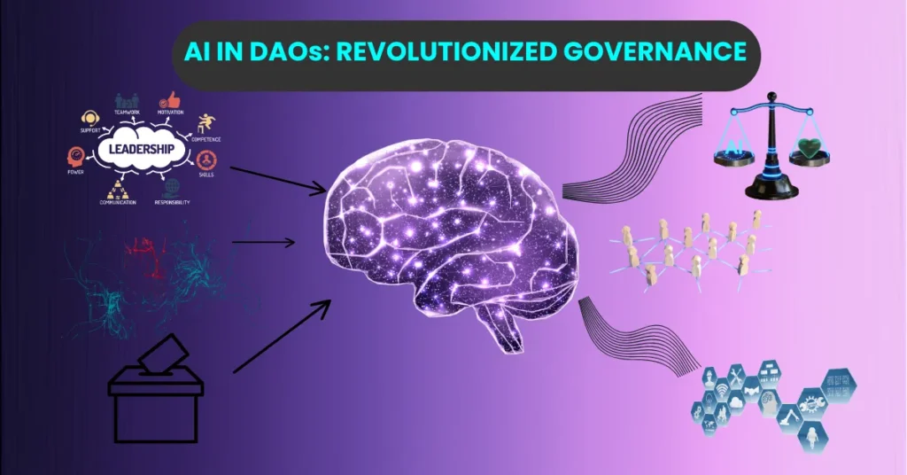 Explore how Artificial Intelligence (AI) is revolutionizing governance in Decentralized Autonomous Organizations (DAOs), enhancing decision-making and optimizing systems for the future