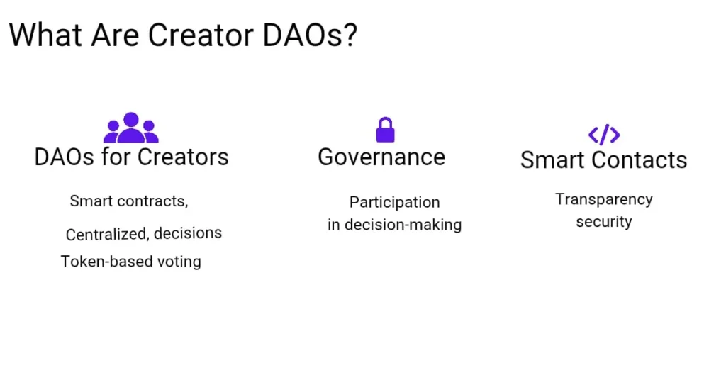 A breakdown of Creator DAOs, focusing on governance, smart contracts, and decentralized decision-making.