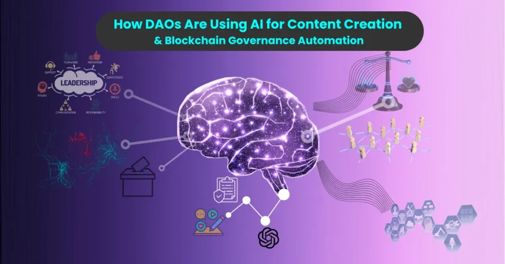 A futuristic digital brain representing AI, connected to various DAO governance elements like voting, leadership, automation, and content creation. The image visually illustrates AI’s role in automating DAO proposals, newsletters, and decision-making.