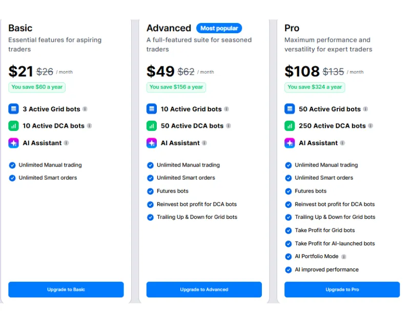 Bitsgap pricing plans for 2025, showing Basic, Advanced, and Pro subscription tiers with features like AI trading bots and arbitrage trading.