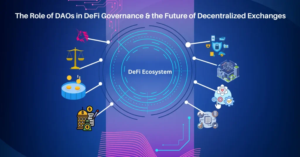 A futuristic digital graphic illustrating the DeFi ecosystem, showing decentralized finance elements like tokenization, smart contracts, and governance, connected to a central DAO-powered system.