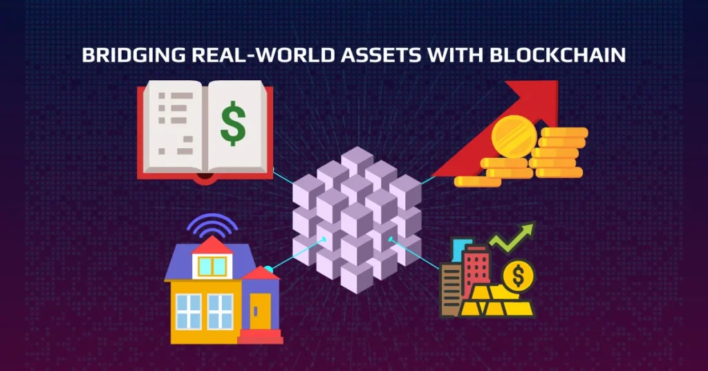 Illustration showing how Tokenized Real-World Assets (RWAs) connect real estate, finance, and blockchain technology.